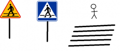 What does this combination of signs mean?