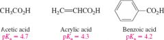 Benzoic acids are slightly more acidic than other carboxylic acids due to sp2 hybridzed carbons