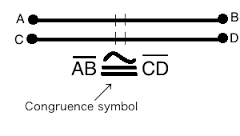 

Congruent line segments are simply segments with the same measure (length). If segment AB is congruent to segment CD, we write: In geometrical figures, two segments are shown to be congruentby marking them with the same number of ...