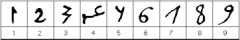 a. Roman numerals
b. the Indo-Arabic system