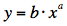 Voksende hvis a er positiv, konstant hvis a = 0, aftagende hvis a er negativ.
