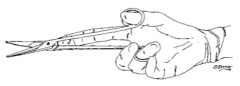 With the thumb and fourth finger, using the index finger to steady