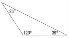 Triangle where one (and only one) angles is an obtuse angle