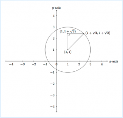 Use the Pythagorean theorem to find an equation in x and y whose solutions are the points on the circle of radius 2 with center (1,1) and explain why it works. Use the given picture to help you.