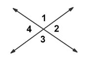 each of the pairs of opposite angles made by two intersecting lines.