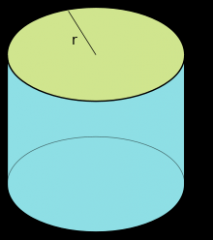the surface formed by the points at a fixed distance from a given straight line called the axis of the cylinder. It is one of the most basic curvilinear geometric shapes.