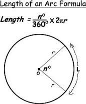 Use the central angle measure to find the "percent" of the total circle you are trying to find.
