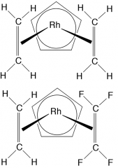 Explain why in the second compound, the C2H4 ligand still rotates with a virtually unchanged activation energy, but the signals for C2F4 are unchanged wit temperature?