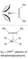 Compare the strength of the alkyne-metal bonds and C≡C bond lengths in each complex.