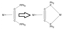 By attaching it to a metal through the C≡C bond, the phosphines are bent back and can act as chelating ligands to a second metal fragment. 
