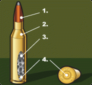  Where is the primer located on the following rifle cartridge?
