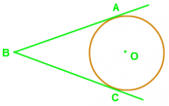 One whose sides are formed by tangents to a circle.
This makes the tangent segments congruent.