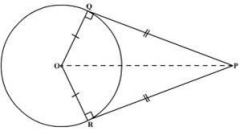 A circumscribed angle is one whose sides are formed by tangets to a circle. This makes the tangent segments congruent. 