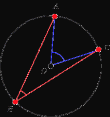 An angle whose vertex is located on the circle , & is made bgy 2 chords (or tanget and chord)