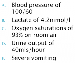 A 25 year old patient is admitted with fever, rigors and abdominal pain. On examination the patient is tachycardic and pyrexial. Which of the following would suggest severe sepsis?