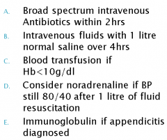 Which of the following would be appropriate early management of a patient with severe sepsis?