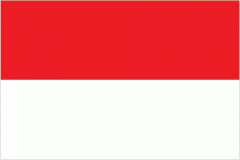Republic of Indonesia
Capital: Jakarta
Border Countries: Timor-Leste, Malaysia, Papua New Guinea
Area: 15th, 1,904,569 sq km (3x Texas)
GDP: 9th, $3.028T
GDP per capita: 130th, $11,700
Population: 5th, 258,316,051
Ethnic Groups: 

Javanese 40.1...