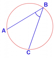 An angle whose: Vertex is locatd on the circle and is made by 2 chords (or by tangent and chord) 
