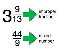a number made up of a whole number and a fraction