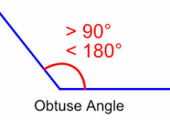 an angle between 90 and 180 degrees