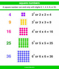 numbers that are the product of a number and itself


 


25 is a square number because 25 = 5 x 5