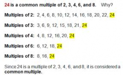 a multiple that is shared by two or more numbers