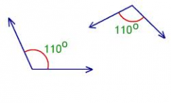 angles with the same measure