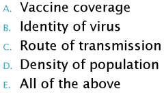 Which of the following influences the R(0) value for an outbreak of infection?
