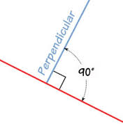 two lines that intersect to form right angles