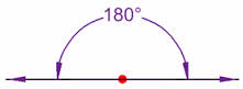 an angle that measures 180 degrees