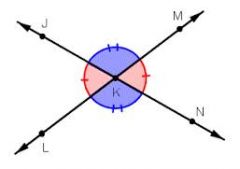a pair of opposite congruent angles formed by intersecting lines