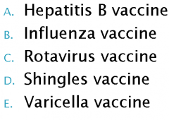 Which of the following vaccines was included in the routine vaccination schedule for children over two years from Autumn 2014?