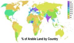 The number of people per unit area of arable land.