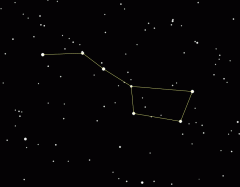 This Constellation is called?