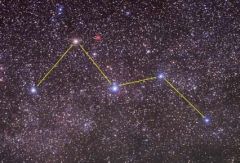 This constellation is called? 