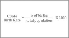 The number of live births yearly per thousand people in a population.