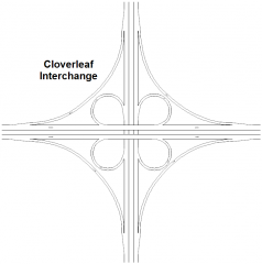 two level interchange