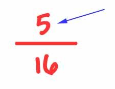 The numerator is the top part of a fraction. Shown here.