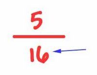 The denominator is the bottom part of a fraction. Shown here.