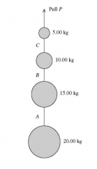 a series of
weights connected by very light cords are
given an upward acceleration of 4.00 m/s2
by a pull P, as shown in the figure. A, B, and
C are the tensions in the connecting cords.
Given that g=9.8m/s2
, The tension force on cord B is...