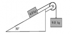 A system comprising blocks, a light frictionless pulley, a frictionless incline, and connecting
ropes is shown in the figure. The 9.00-kg block accelerates downward when the system is
released from rest. Given that g=9.80m/s2
, the tension in t...