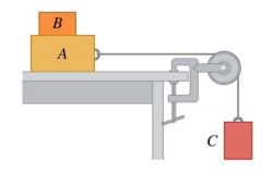 Blocks A and C are connected by a string as shown. When released, block C accelerates downward.
There is friction force between blocks A and B, but no friction force between block A and the table.
What will be the direction of the friction force...