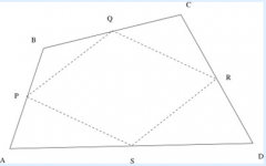 Given is quadrilateral ABCD, with no congruent sides or angles, and no two sides parallel. P, Q, R, and S are the midpoints of sides AB, BC, CD, and DA, respectively. What do you notice about the quadrilateral PQRS?