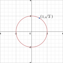 First, determine the equation for the circle: x²+y²=2². Next, insert the coordinates for the point in question (1,√3) into the equation. If the coordinates satisfy the equation, then the point must lie on the circle. x²+y²=2² (1)²+(√3)2...