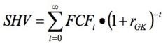 SHV: Shareholder Value
FCF<sub>t</sub>: Freier Cash-Flow in der Periode t
r<sub>GK</sub>=i<sub>t</sub>: Gesamtkapitalkostensatz in der Periode t
t: laufende Periode