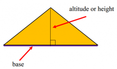 The perpendicular distance from a vertex to the opposite side of a plane figure.