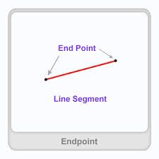 The point at the end of a line segment or ray. 