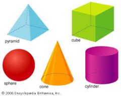 Geometric figures (cones, cubes, pyramids, etc.) that have length, width, and depth and take up space.