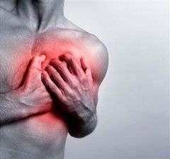 cardiodynia