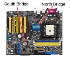What is the 3rd feature of a processor that can affect performance and compatibility with mother boards?

(hint: see picture)